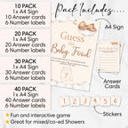 Everything included in the Teddy Bear Guess the Baby Food baby shower game including A4 sign, guest cards and numbered stickers.